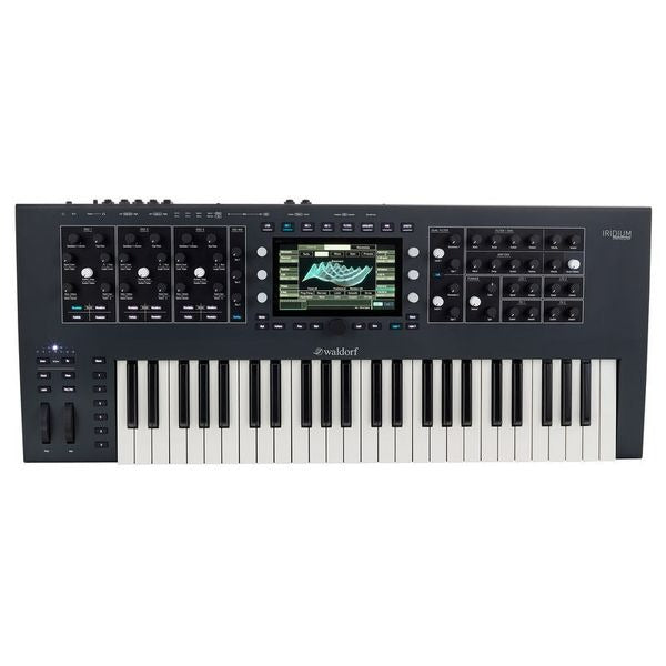Waldorf Iridium